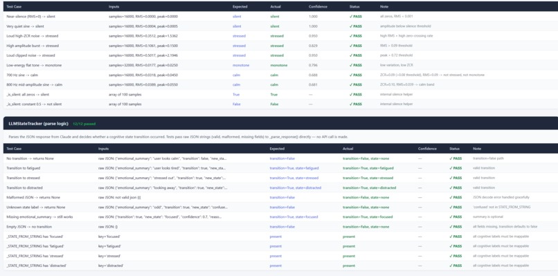 CognitiveSense – screenshot 10