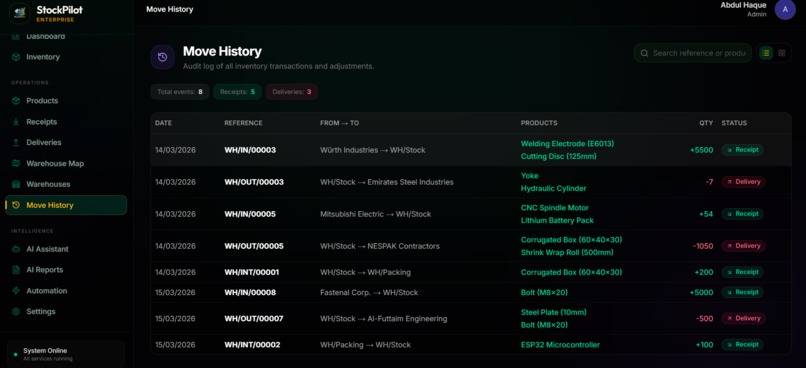 StockPilot – screenshot 14