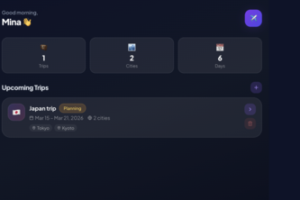 Trip Itinerary Builder 