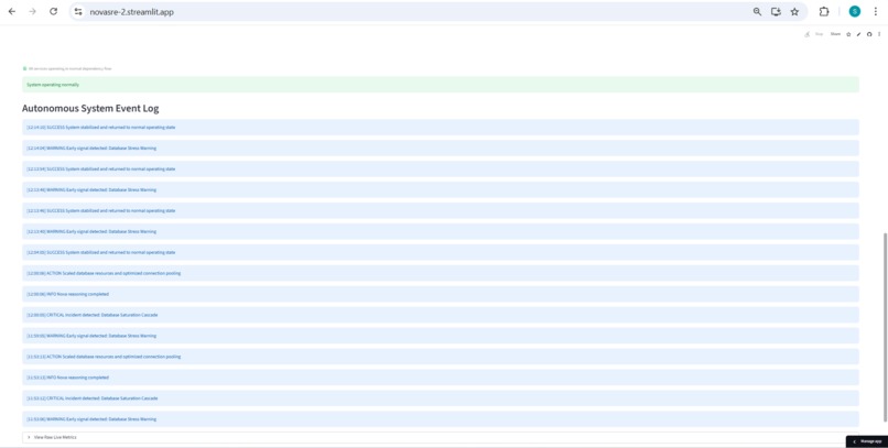 NovaSRE - Autonomous Cloud Self-Healing System – screenshot 2