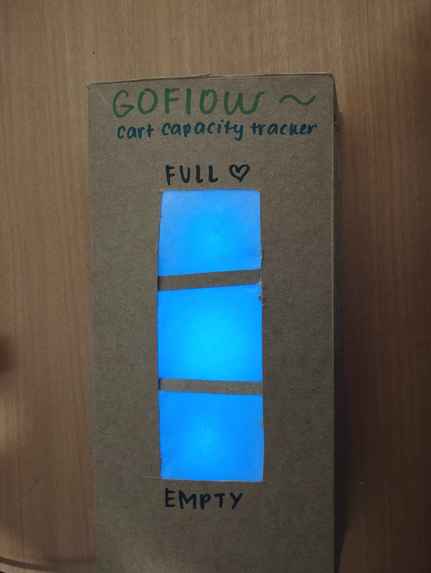 GOFlow - Cart Capacity Tracker – screenshot 1