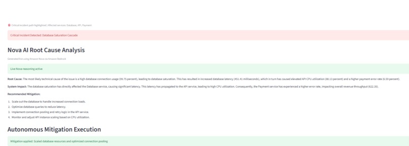 NovaSRE - Autonomous Cloud Self-Healing System – screenshot 3