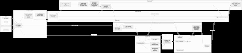 Somnus – screenshot 2