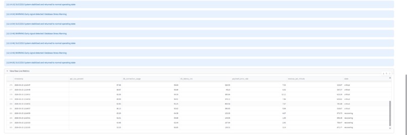NovaSRE - Autonomous Cloud Self-Healing System – screenshot 4