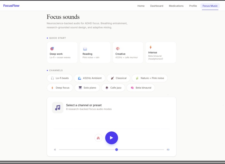 FocusFlow – screenshot 6