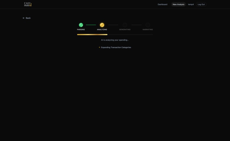 Easy MonAI – screenshot 3