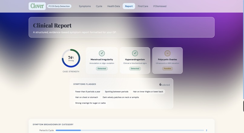 Clover – screenshot 2