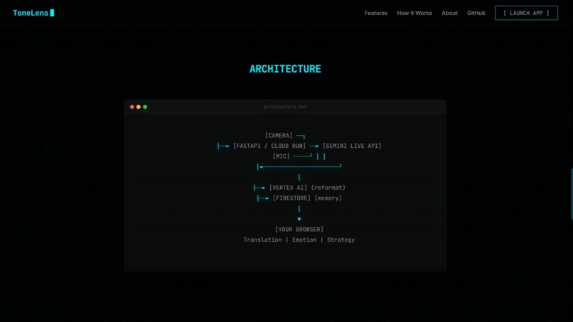 ToneLens – screenshot 4