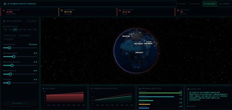 EcoSim – screenshot 2