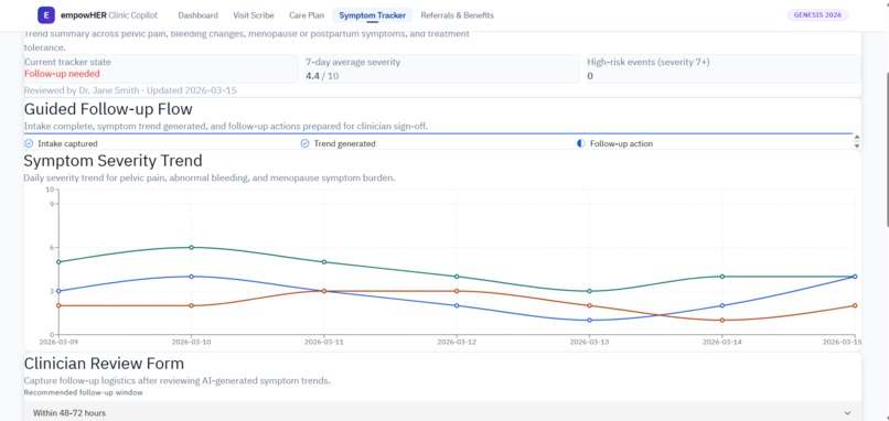 empowHER – screenshot 6