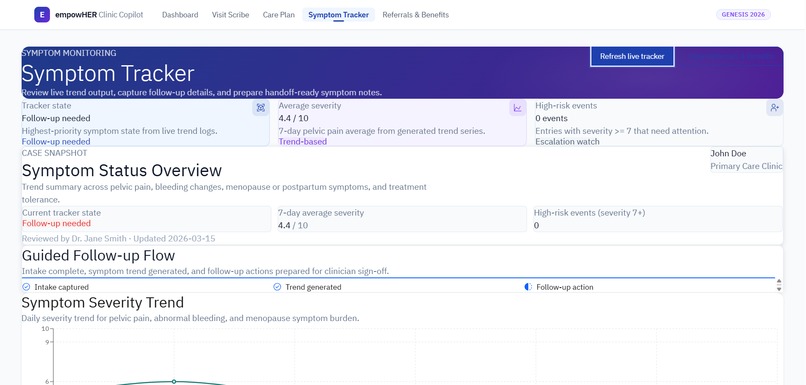 empowHER – screenshot 8