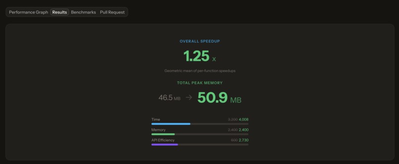 Benchy – screenshot 4