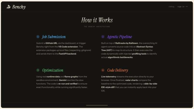 Benchy – screenshot 2