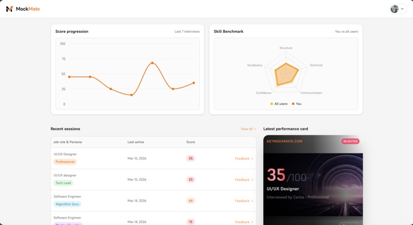 MockMate - AI mock interview platform – screenshot 4