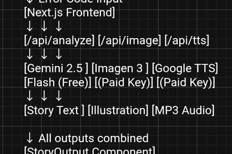 Error-Talk-v2
