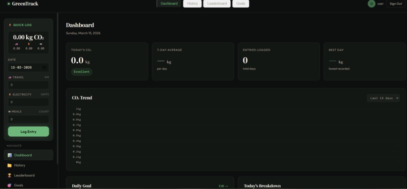 GreenTrack – screenshot 2