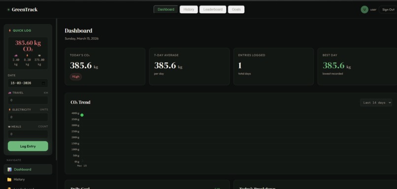 GreenTrack – screenshot 3