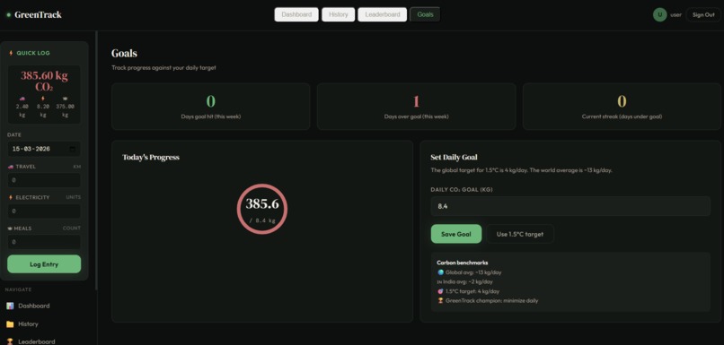 GreenTrack – screenshot 4