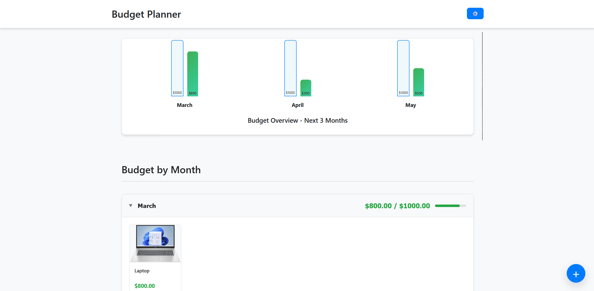 Budget Planning App | Devpost
