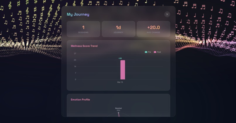 Hear Me Out – screenshot 30