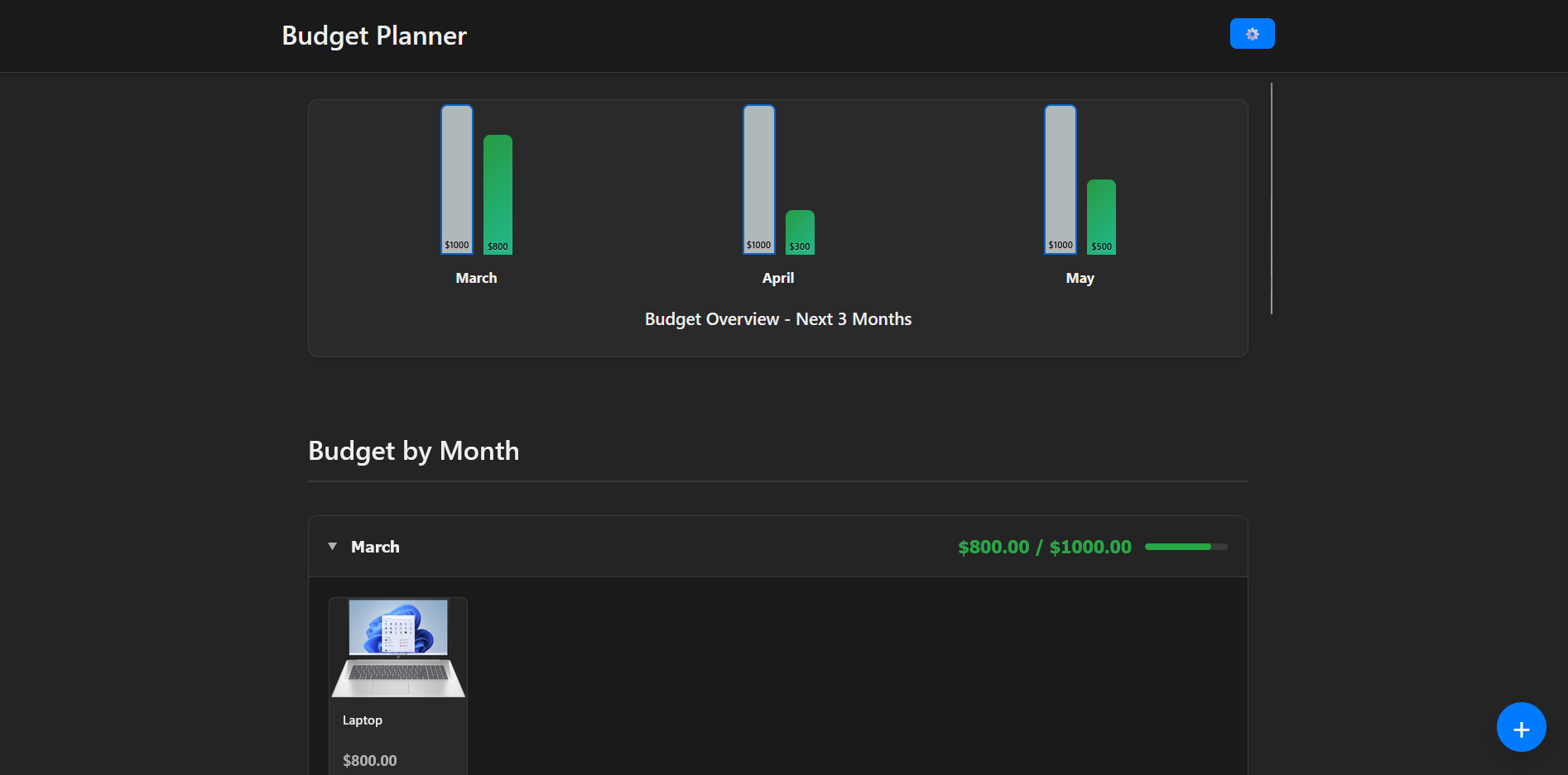 Budget Planning App | Devpost