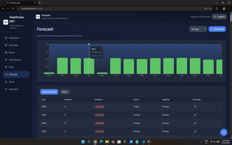 FleetPulseDRT - Transit Operations Platform – screenshot 3
