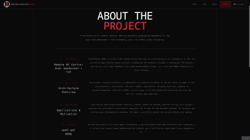 Project Erebus – screenshot 2