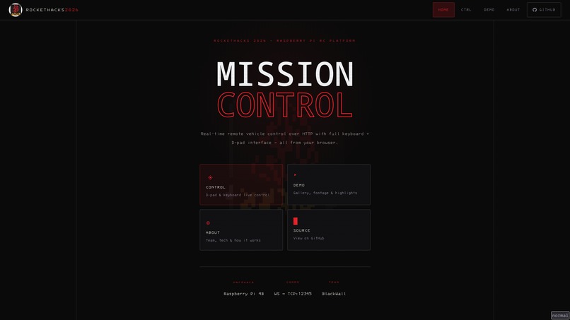 Project Erebus – screenshot 3