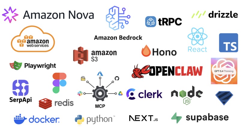 AI Hire AI – screenshot 1
