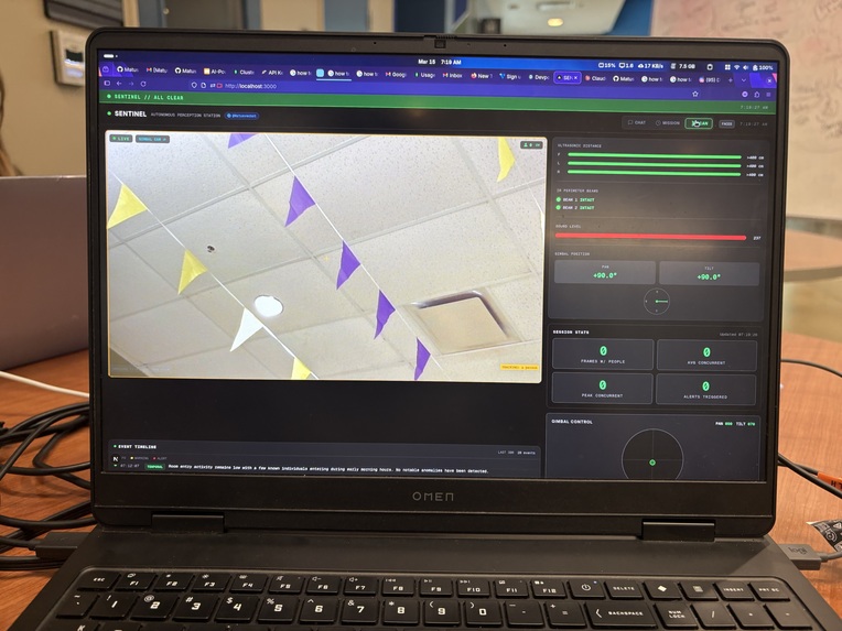 Sentinel – screenshot 3