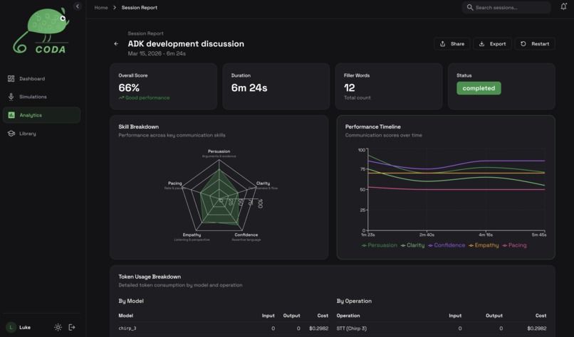 Coda – screenshot 5