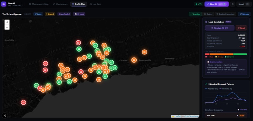 Fleet Ai – screenshot 2