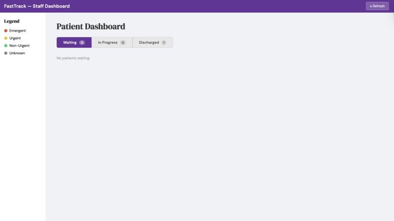FastTrack – screenshot 2