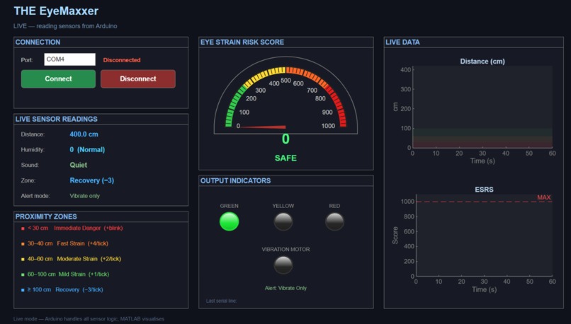 EyeMaxxer – screenshot 2