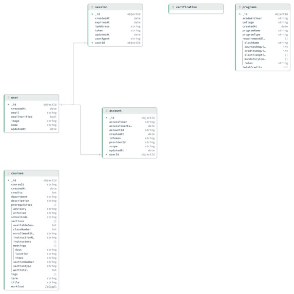 GradAI – screenshot 1