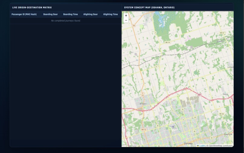 Transit Sentinel – screenshot 1