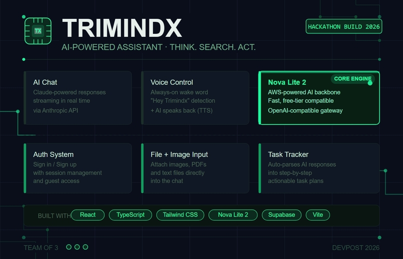 TrimindX AI – screenshot 1