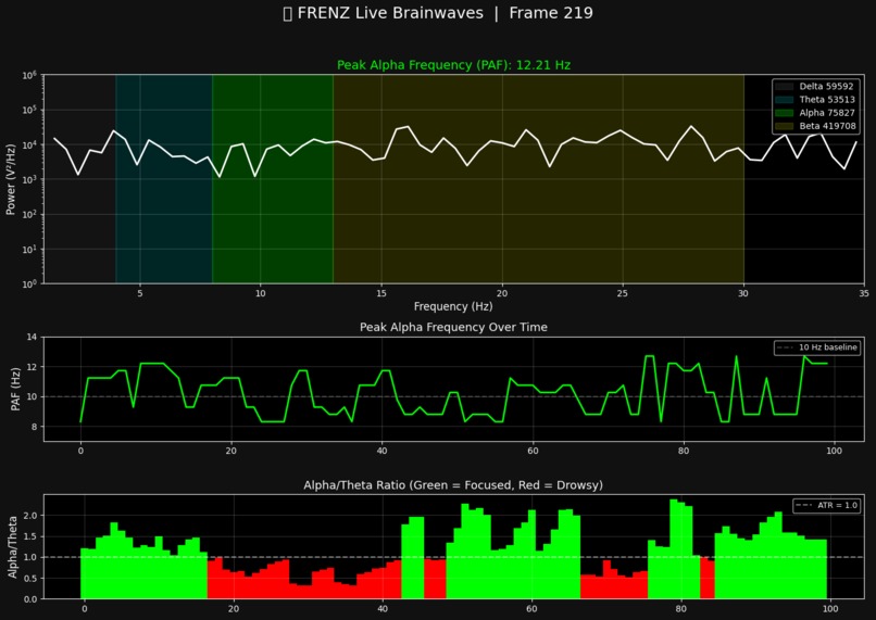 Seventh Sense – screenshot 3