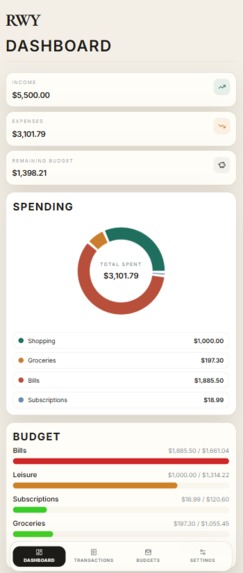 RWY – screenshot 4