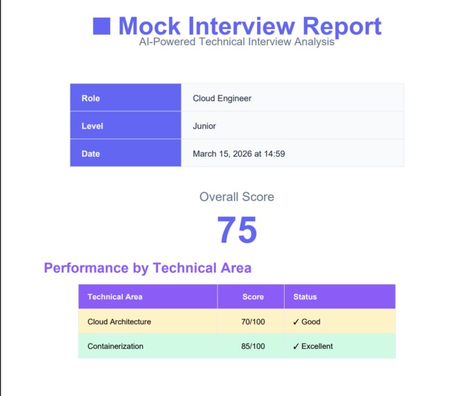 NovA AI - Mock Interview Coach – screenshot 7