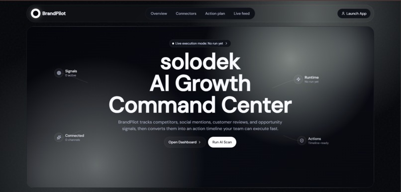 BrandPilot — AI Marketing Co-Pilot  – screenshot 1