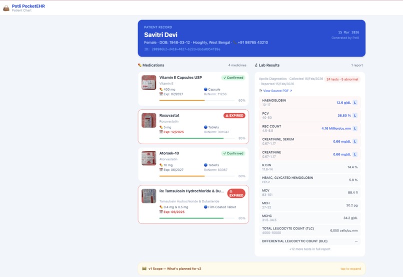 potli-pocketEHR – screenshot 2