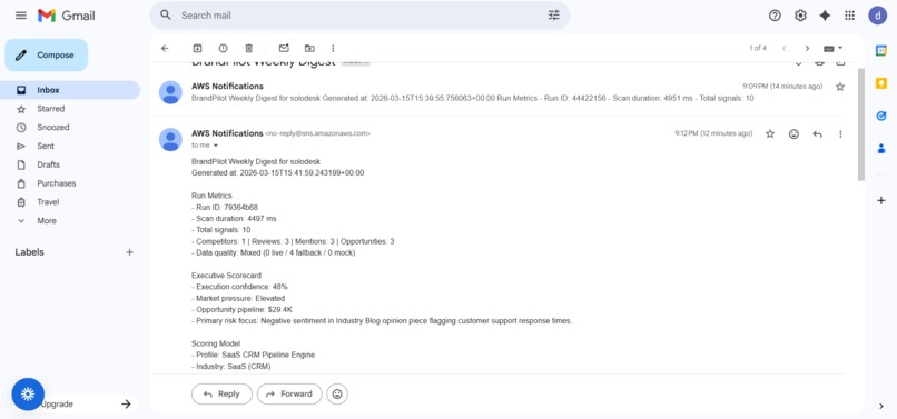 BrandPilot — AI Marketing Co-Pilot  – screenshot 4