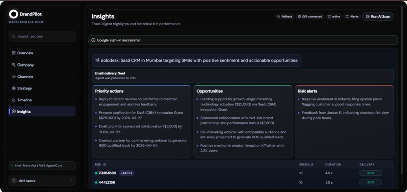 BrandPilot — AI Marketing Co-Pilot  – screenshot 10