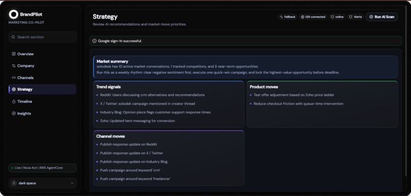 BrandPilot — AI Marketing Co-Pilot  – screenshot 9