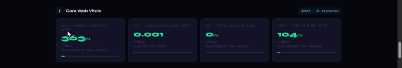 QA Ghost – screenshot 9