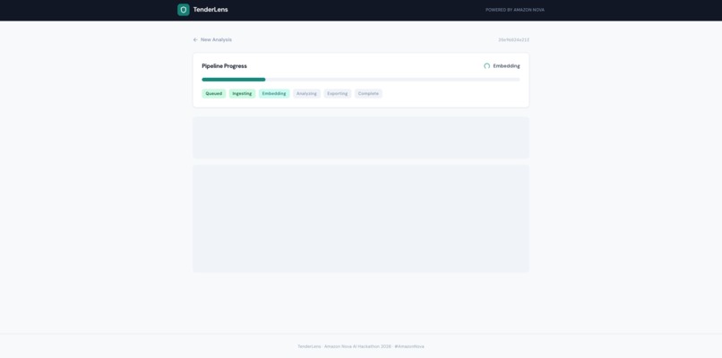 TenderLens – screenshot 2
