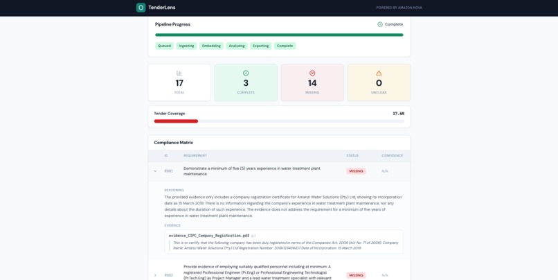 TenderLens – screenshot 3