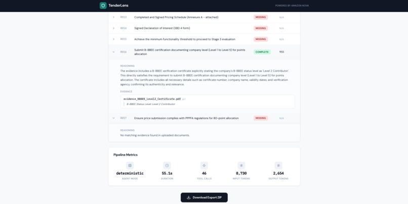 TenderLens – screenshot 4