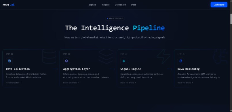 Nocturne .ai – screenshot 3